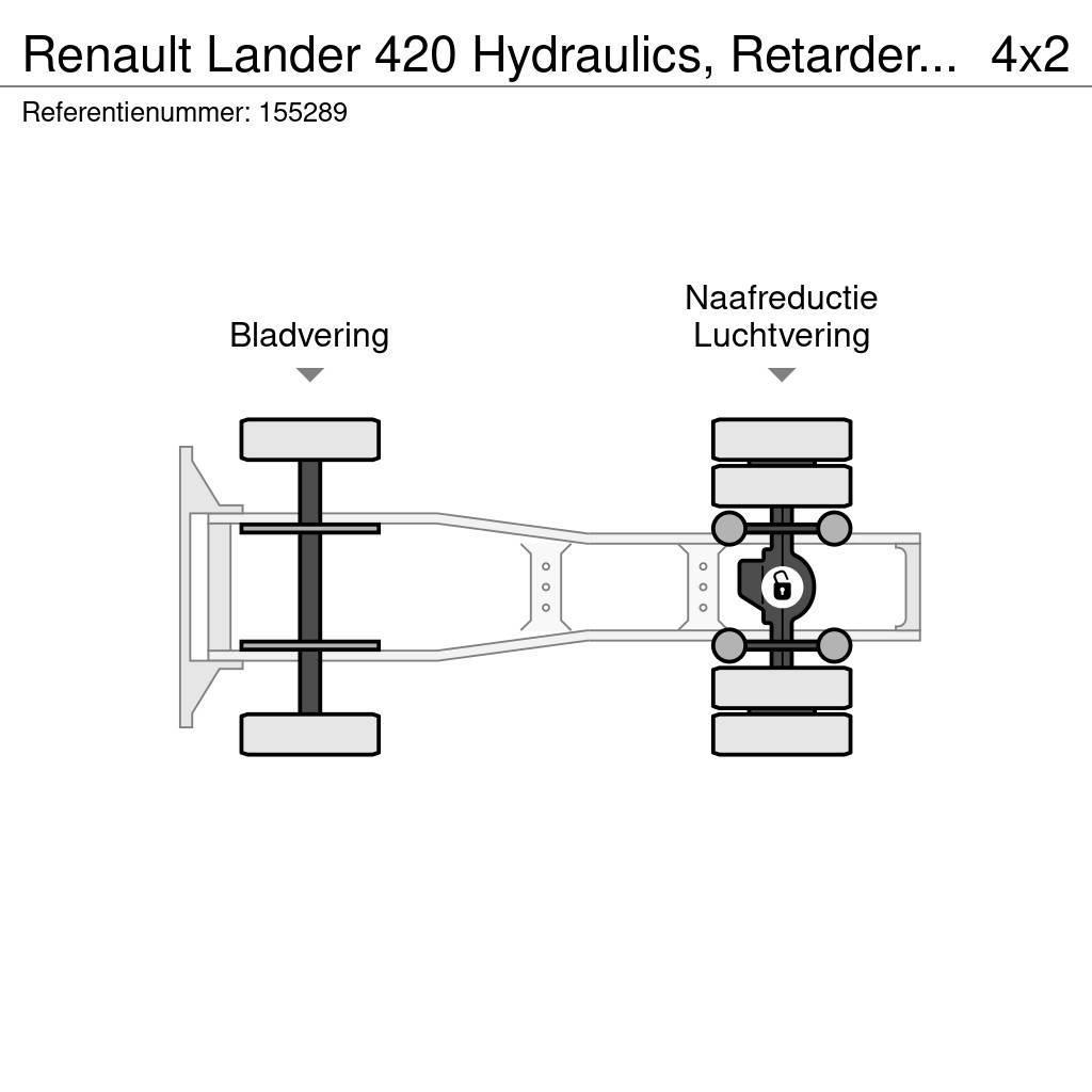 Renault Lander 420 Hydraulics, Retarder, Manual Prime Movers