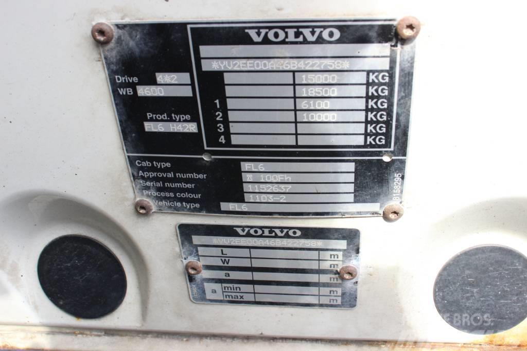 Volvo FL615H 4x2 skåpbil Temperature controlled trucks