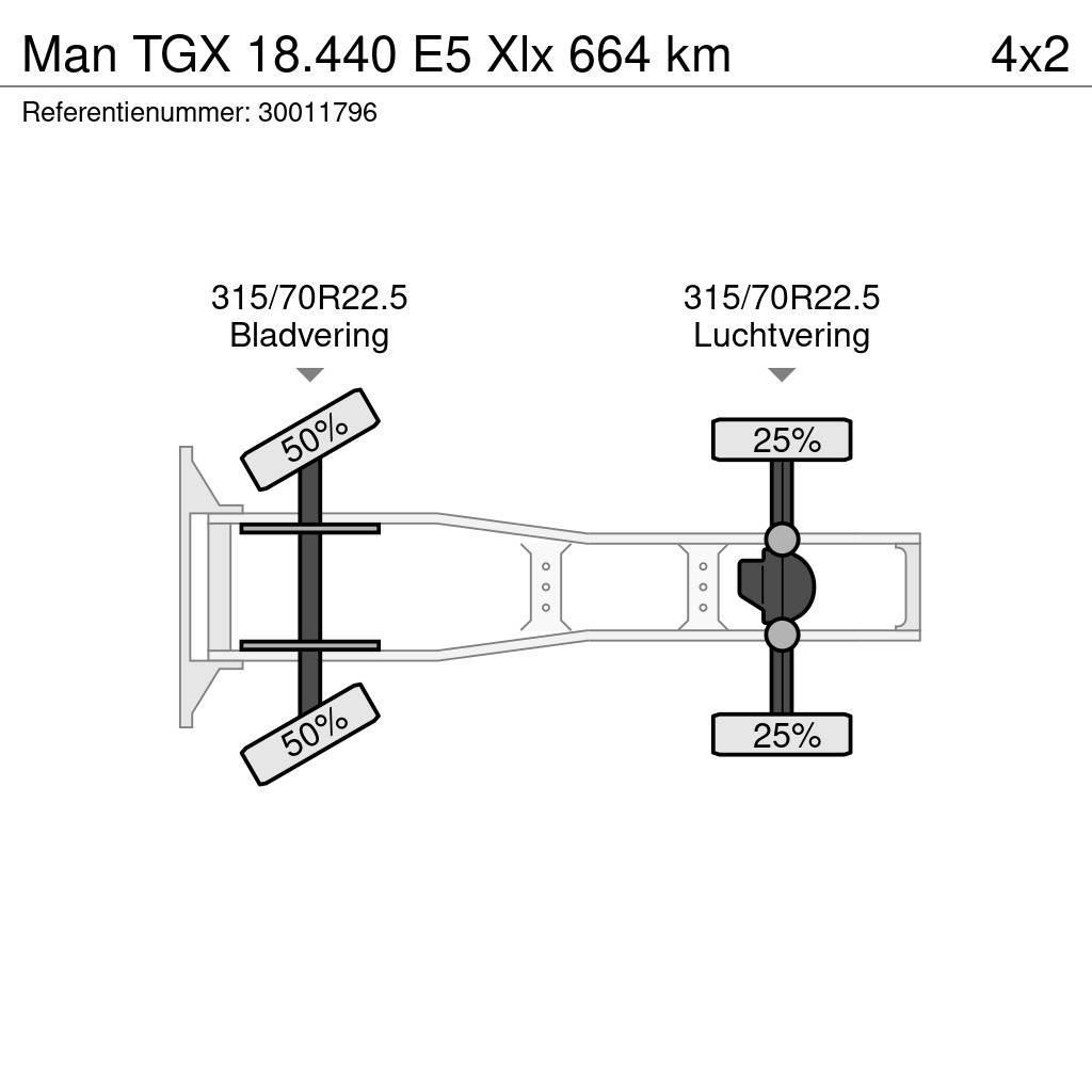MAN TGX 18.440 E5 Xlx 664 km Prime Movers