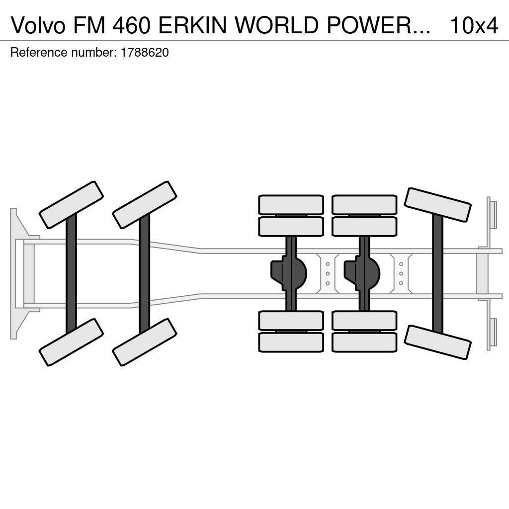 Volvo FM 460 ERKIN WORLD POWER ER 2070 T-4.1 CRANE/KRAN/ Truck mounted cranes