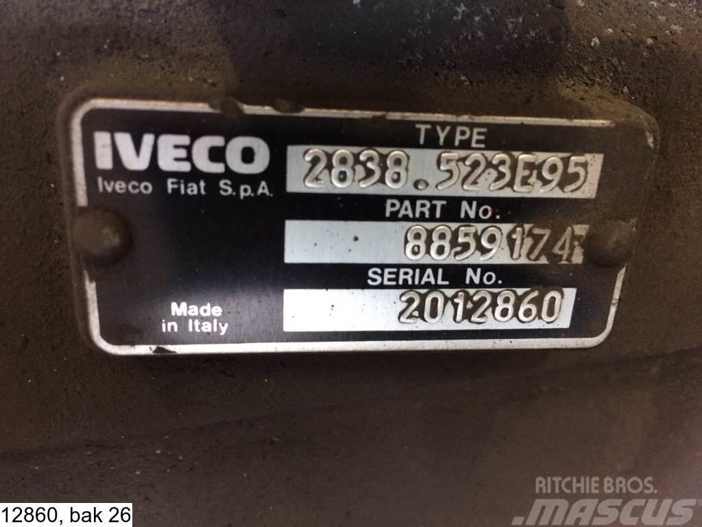 Iveco 2838, Manual Gearboxes
