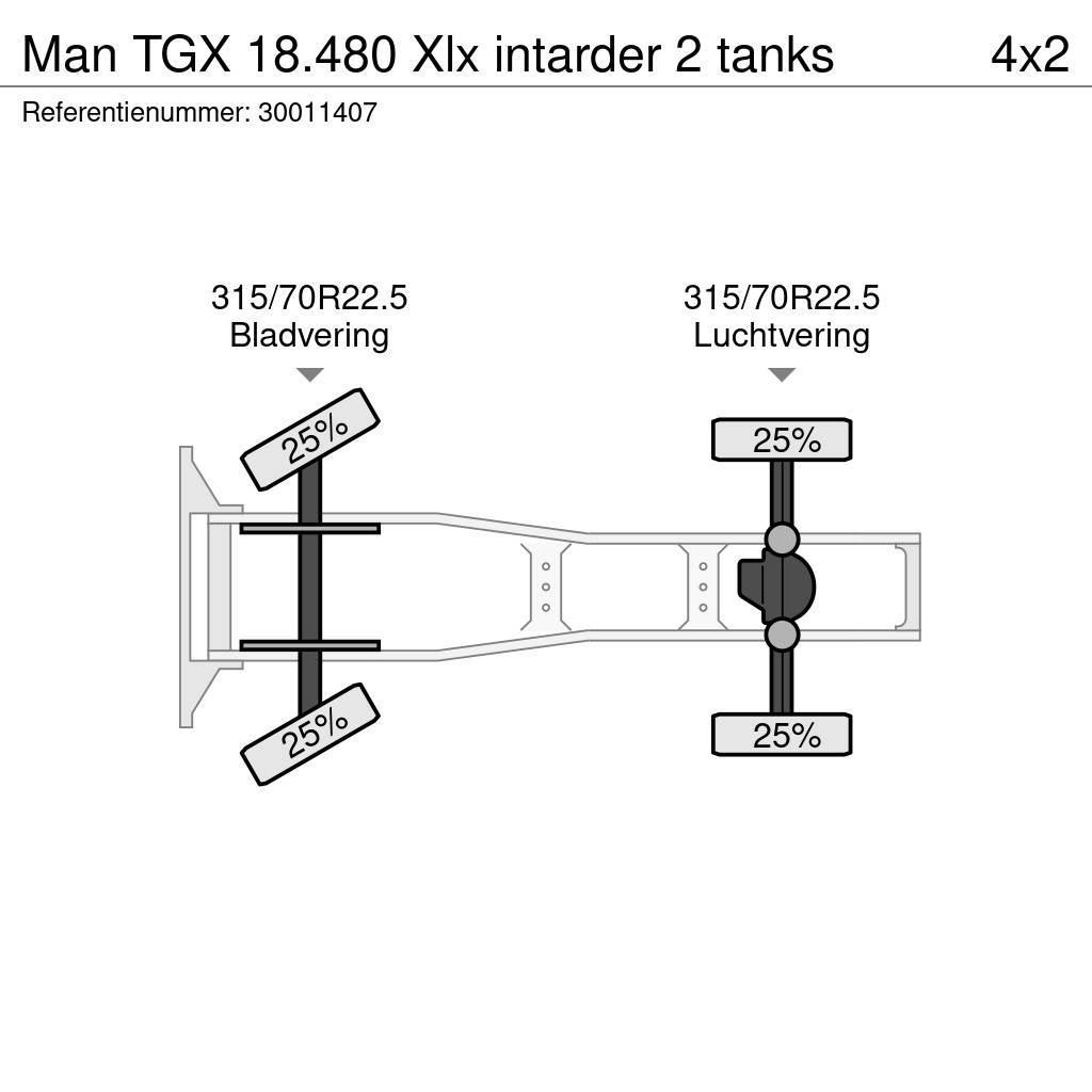 MAN TGX 18.480 Xlx intarder 2 tanks Prime Movers