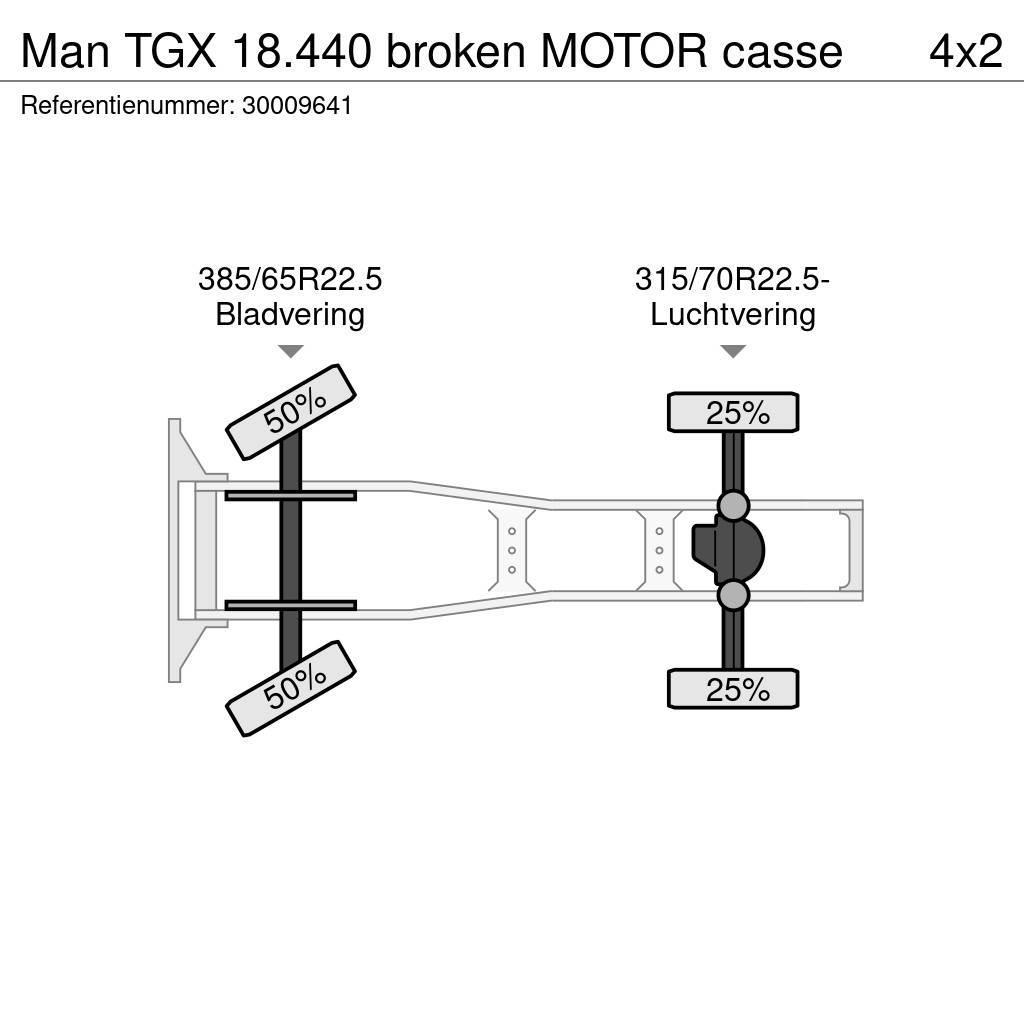 MAN TGX 18.440 broken MOTOR casse Prime Movers
