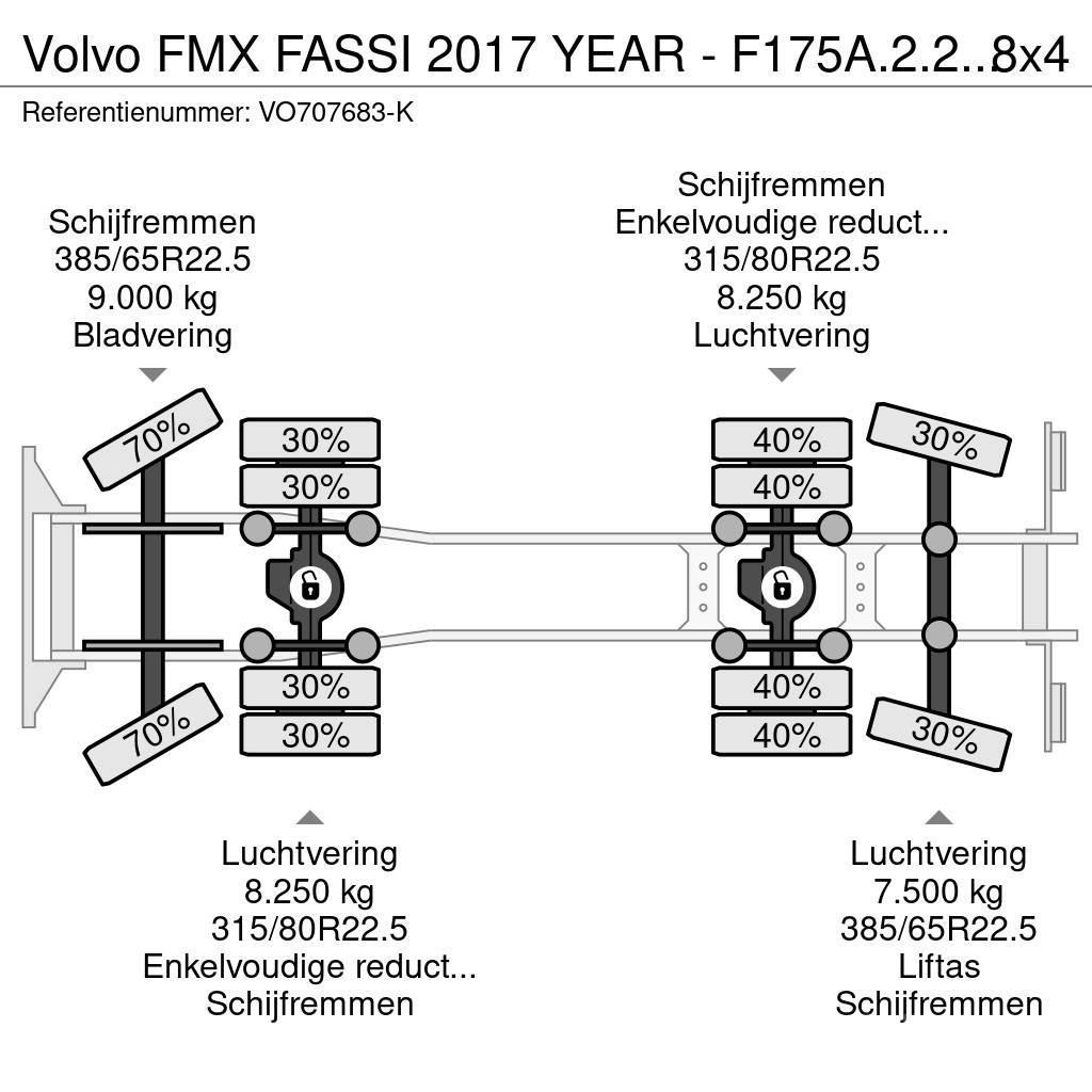 Volvo FMX FASSI 2017 YEAR - F175A.2.25 + REMOTE - FMX 50 All terrain cranes