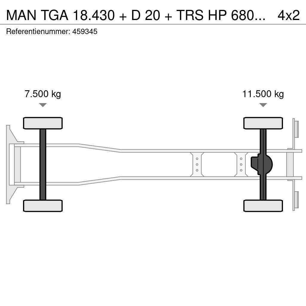 MAN TGA 18.430 + D 20 + TRS HP 680 + Dhollandia Lift + Temperature controlled trucks