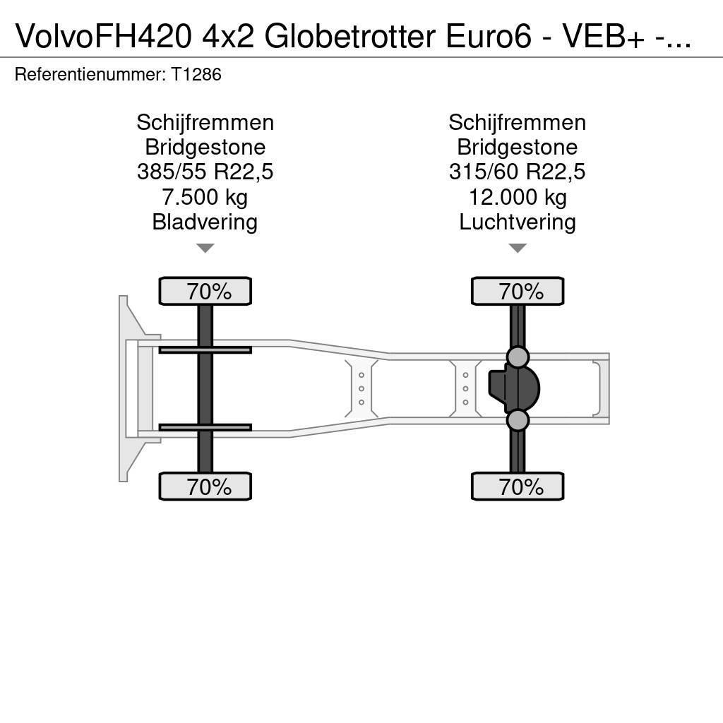 Volvo FH420 4x2 Globetrotter Euro6 - VEB+ - Double Tanks Prime Movers