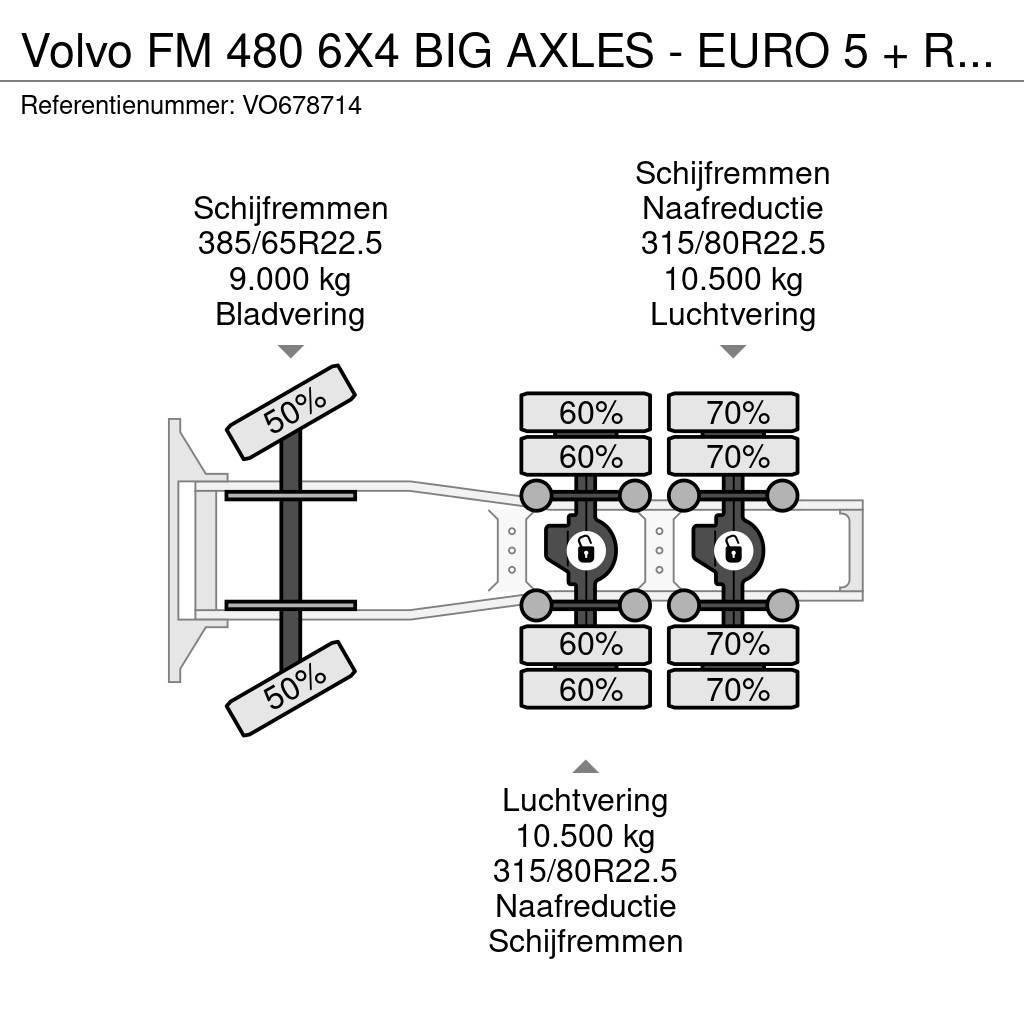 Volvo FM 480 6X4 BIG AXLES - EURO 5 + RETARDER Prime Movers