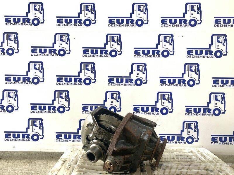 Iveco TRAKKER 8X4 FINAL R=23/36, R=1,56 Gearboxes