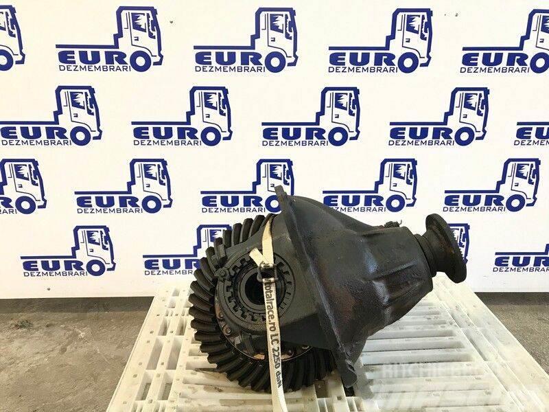 Mercedes-Benz ACTROS MP1 R=41:14 I=2,92 Gearboxes