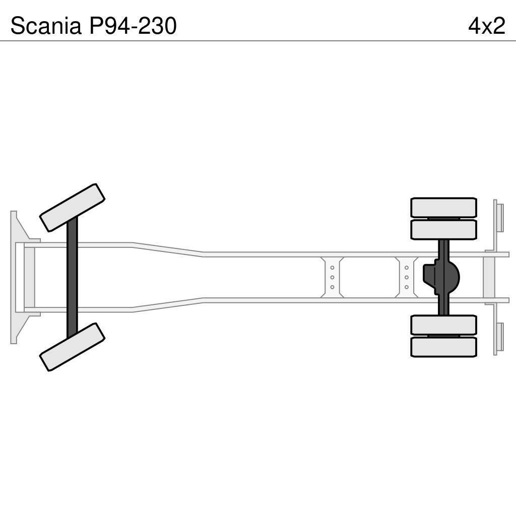 Scania P94-230 Box trucks