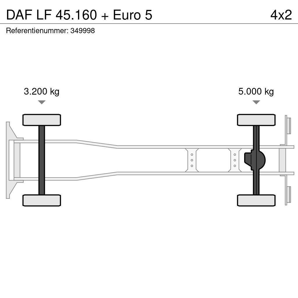 DAF LF 45.160 + Euro 5 Box trucks