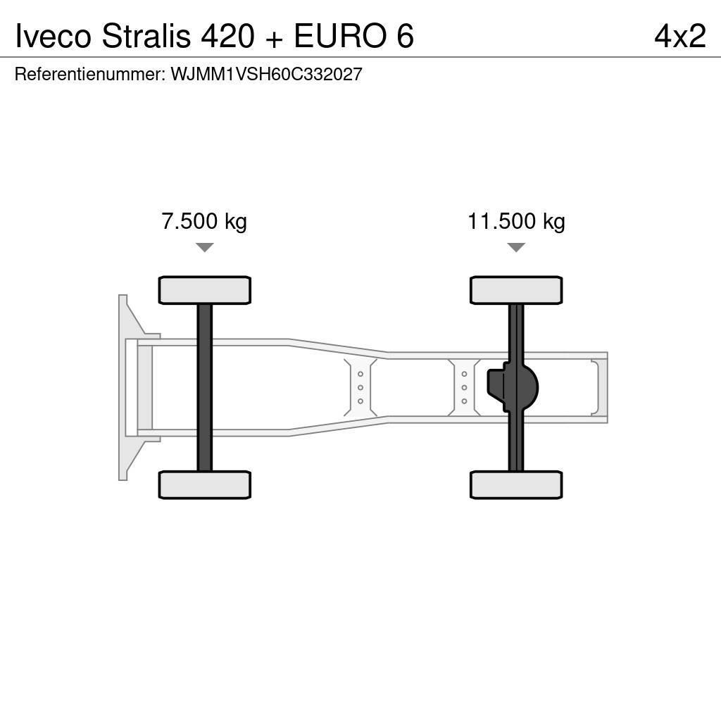 Iveco Stralis 420 + EURO 6 Prime Movers