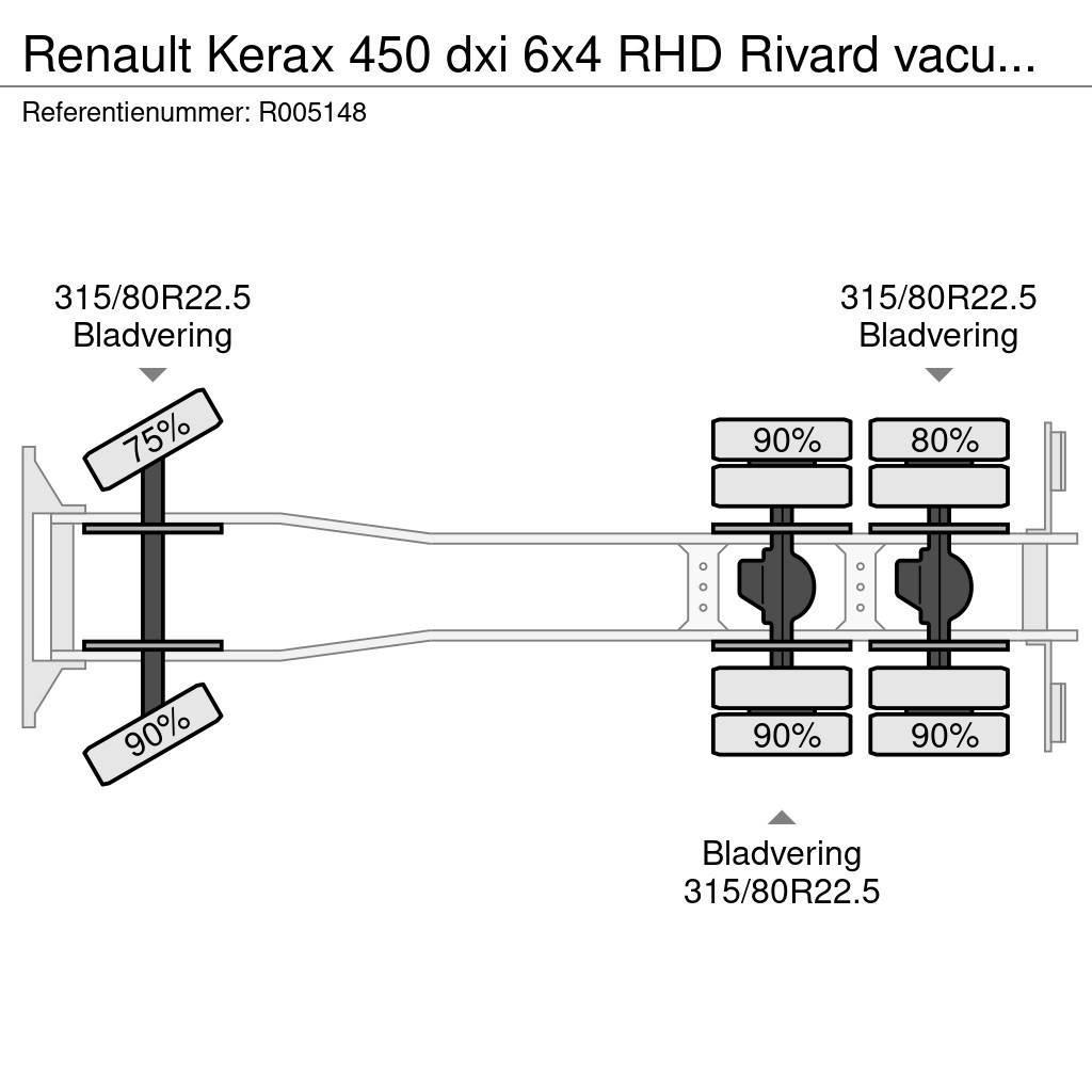 Renault Kerax 450 dxi 6x4 RHD Rivard vacuum tank 11.9 m3 Commercial vehicle