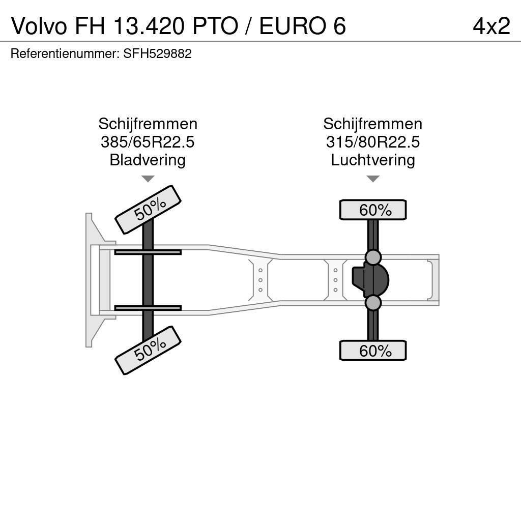 Volvo FH 13.420 PTO / EURO 6 Prime Movers