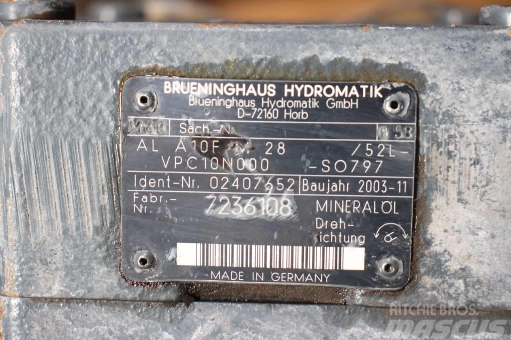 Brueninghaus Hydromatik Industrikylare Radiators