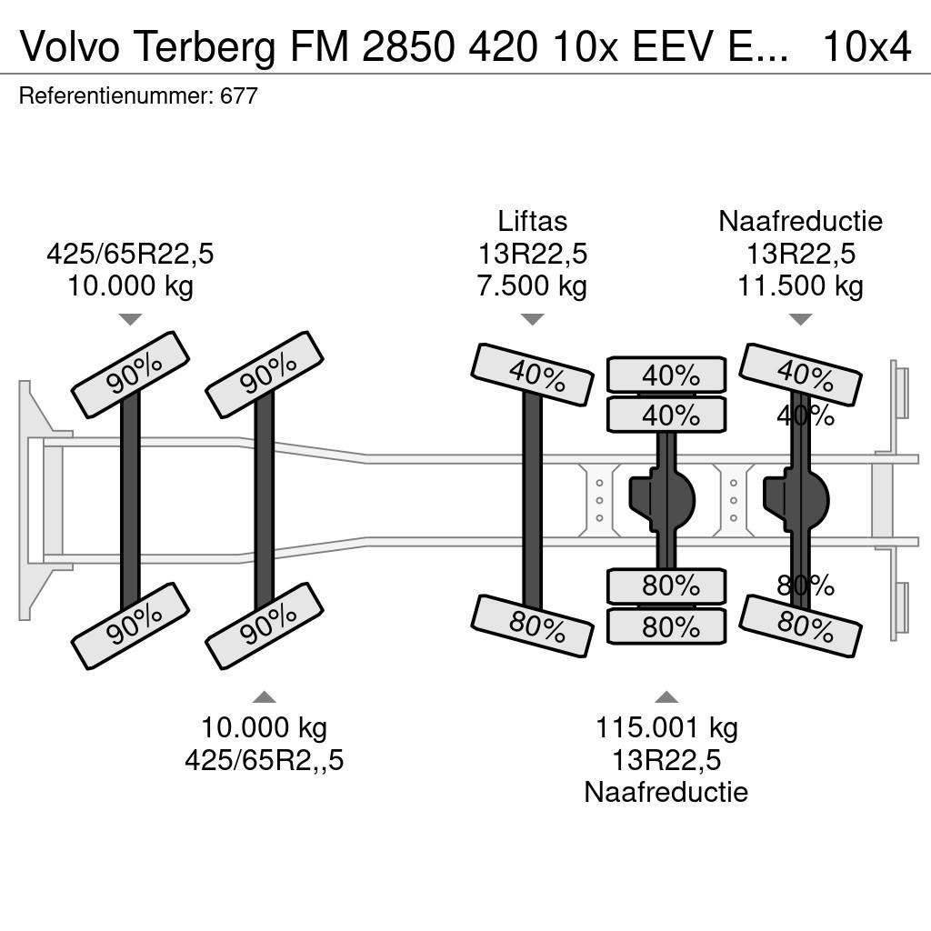 Volvo Terberg FM 2850 420 10x EEV Euro 5 Liebherr 15 Kub Concrete trucks