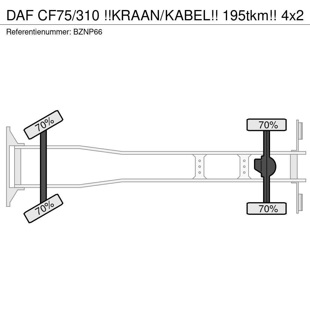 DAF CF75/310 !!KRAAN/KABEL!! 195tkm!! Hook lift trucks