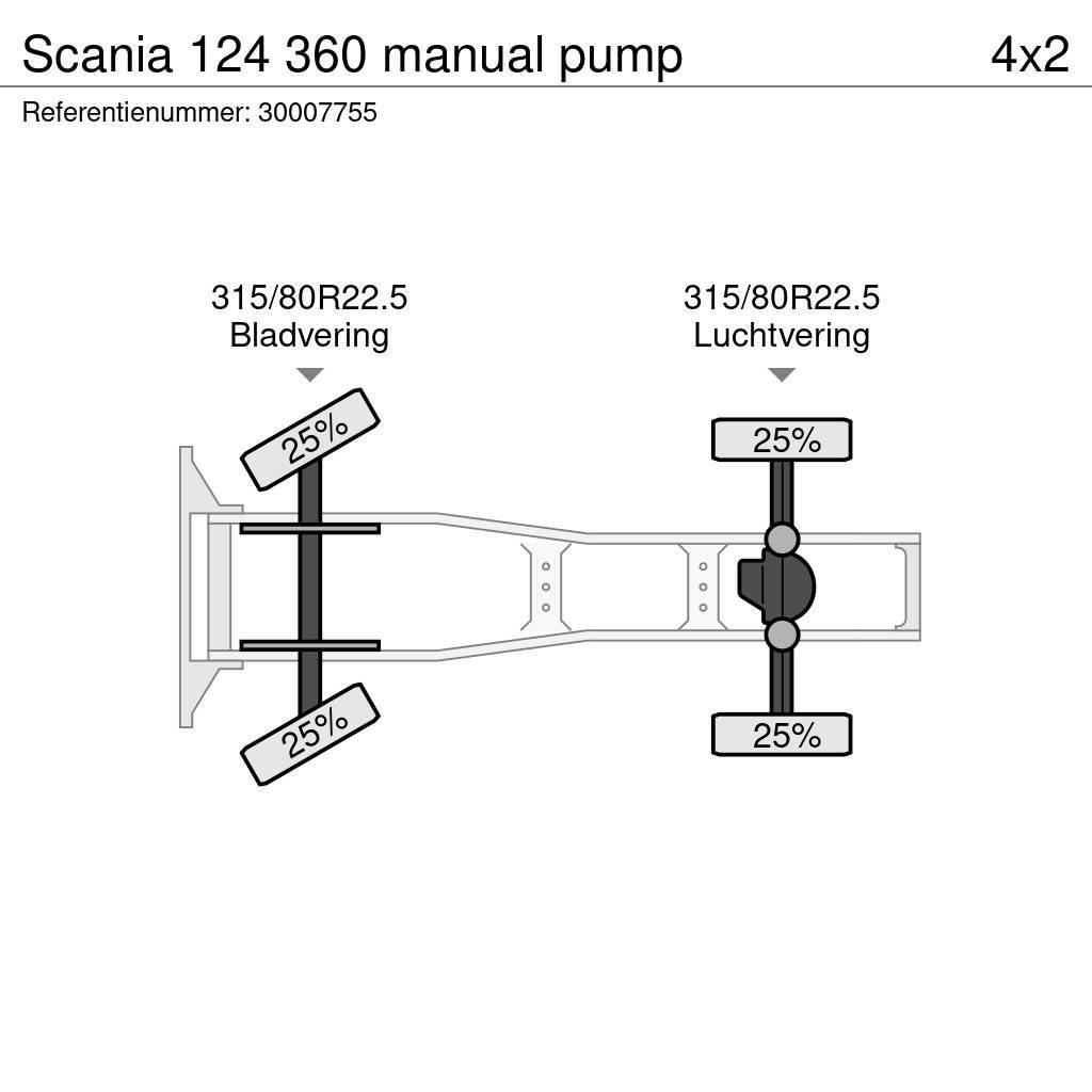 Scania 124 360 manual pump Prime Movers