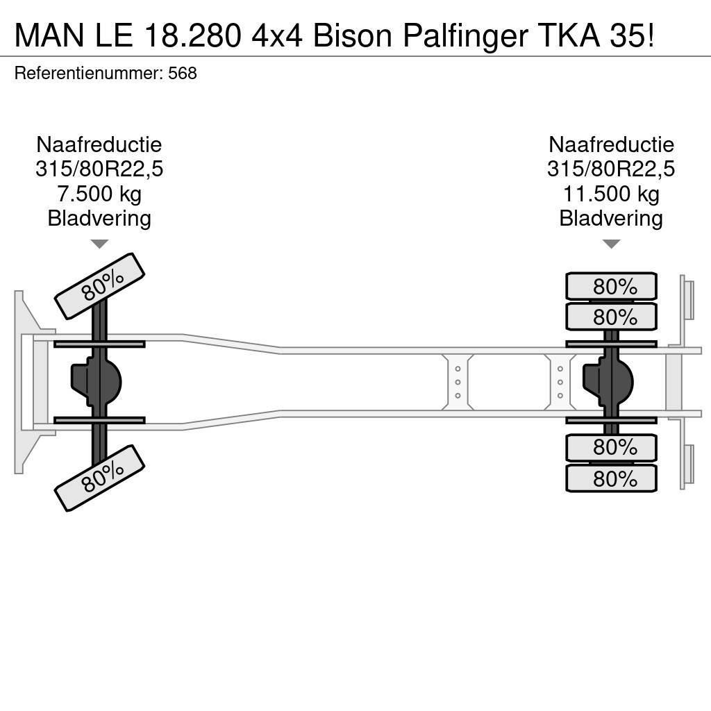 MAN LE 18.280 4x4 Bison Palfinger TKA 35! Truck mounted platforms