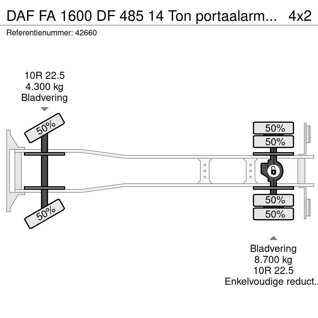 DAF FA 1600 DF 485 14 Ton portaalarmsysteem Oldtimer Skip bin truck