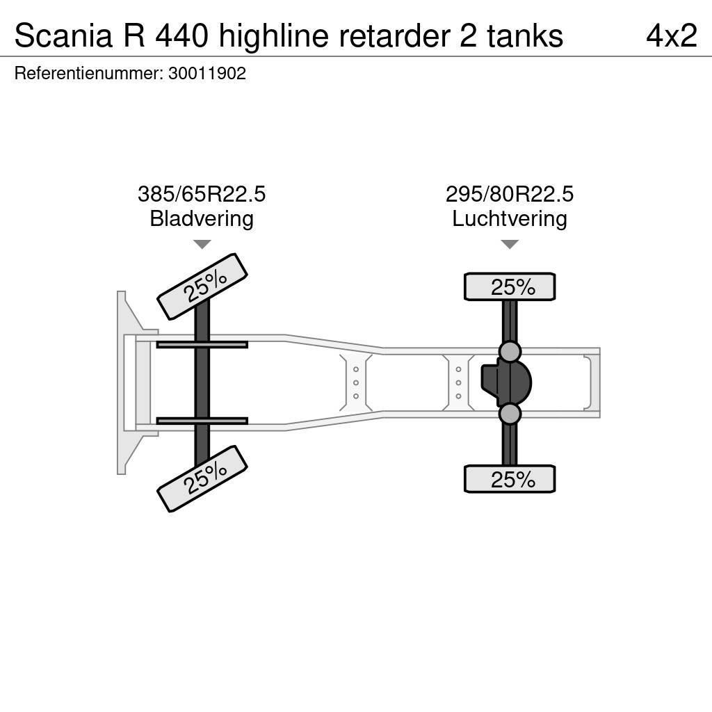 Scania R 440 highline retarder 2 tanks Prime Movers