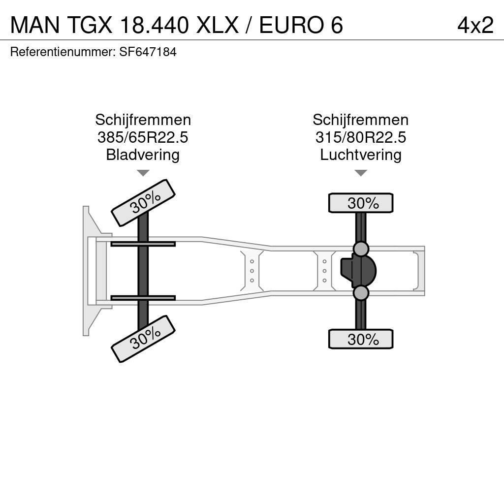 MAN TGX 18.440 XLX / EURO 6 Prime Movers