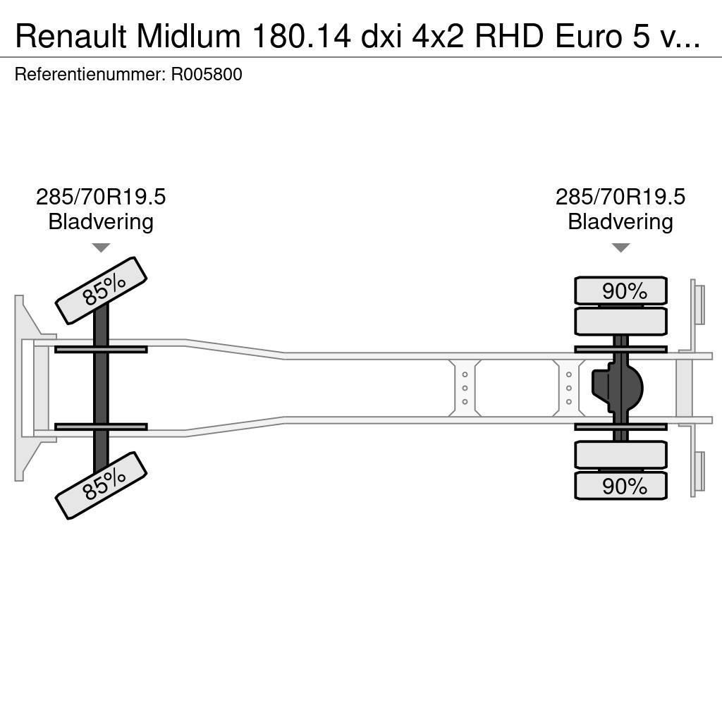 Renault Midlum 180.14 dxi 4x2 RHD Euro 5 vacuum tank 6.1 m Commercial vehicle