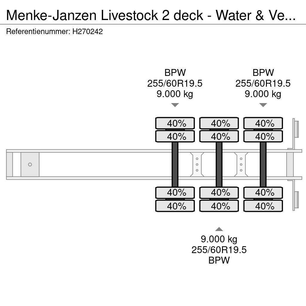  Menke-Janzen Livestock 2 deck - Water & Ventilatio Livestock transport