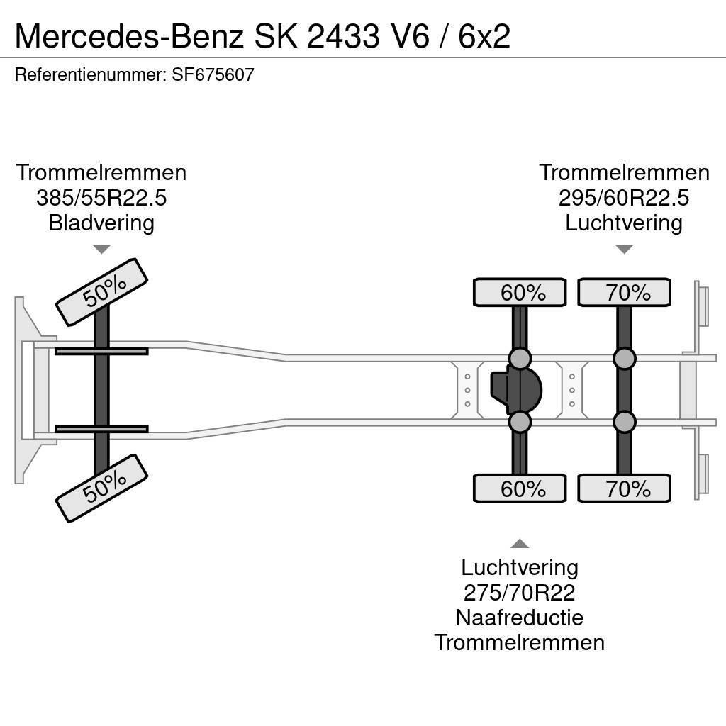 Mercedes-Benz SK 2433 V6 / 6x2 Box trucks