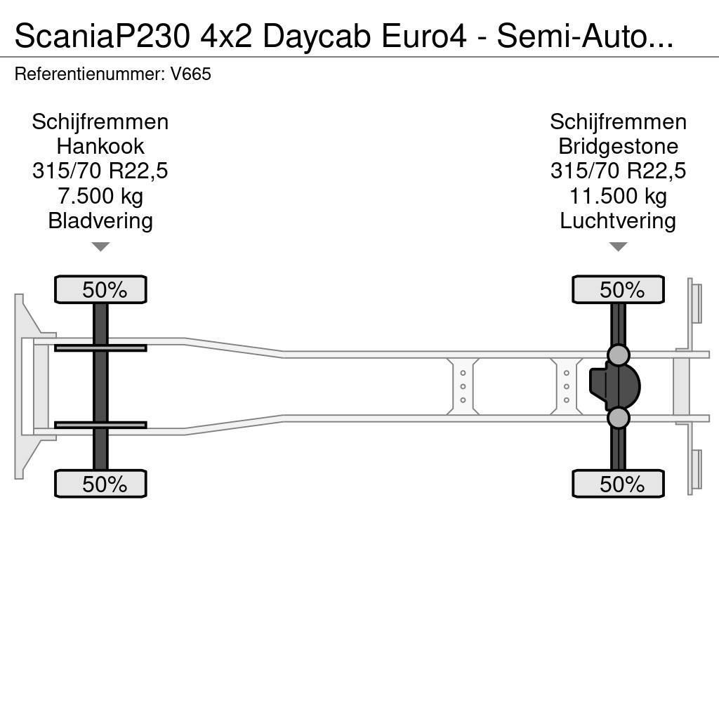 Scania P230 4x2 Daycab Euro4 - Semi-Automaat - KoelVriesB Temperature controlled trucks