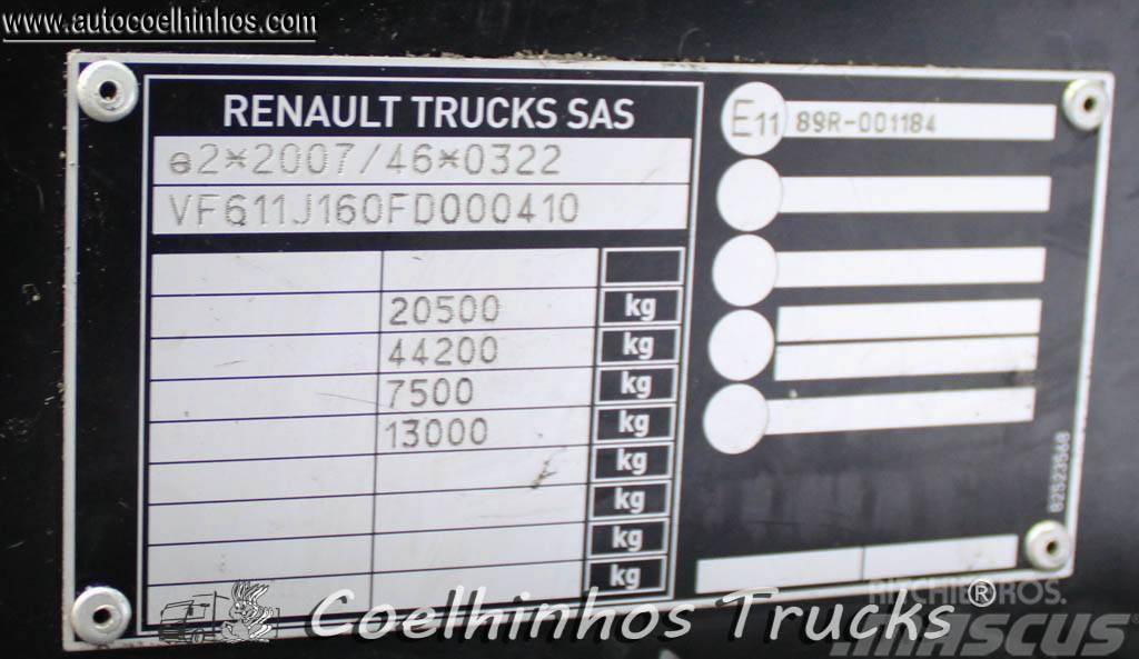 Renault T380 Box trucks