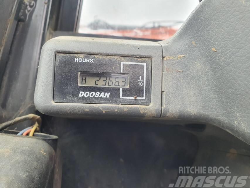 Doosan DX 85 LCR-3 Minibagger 8.6to Kompaktbagger Kubota Mini excavators  7t - 12t