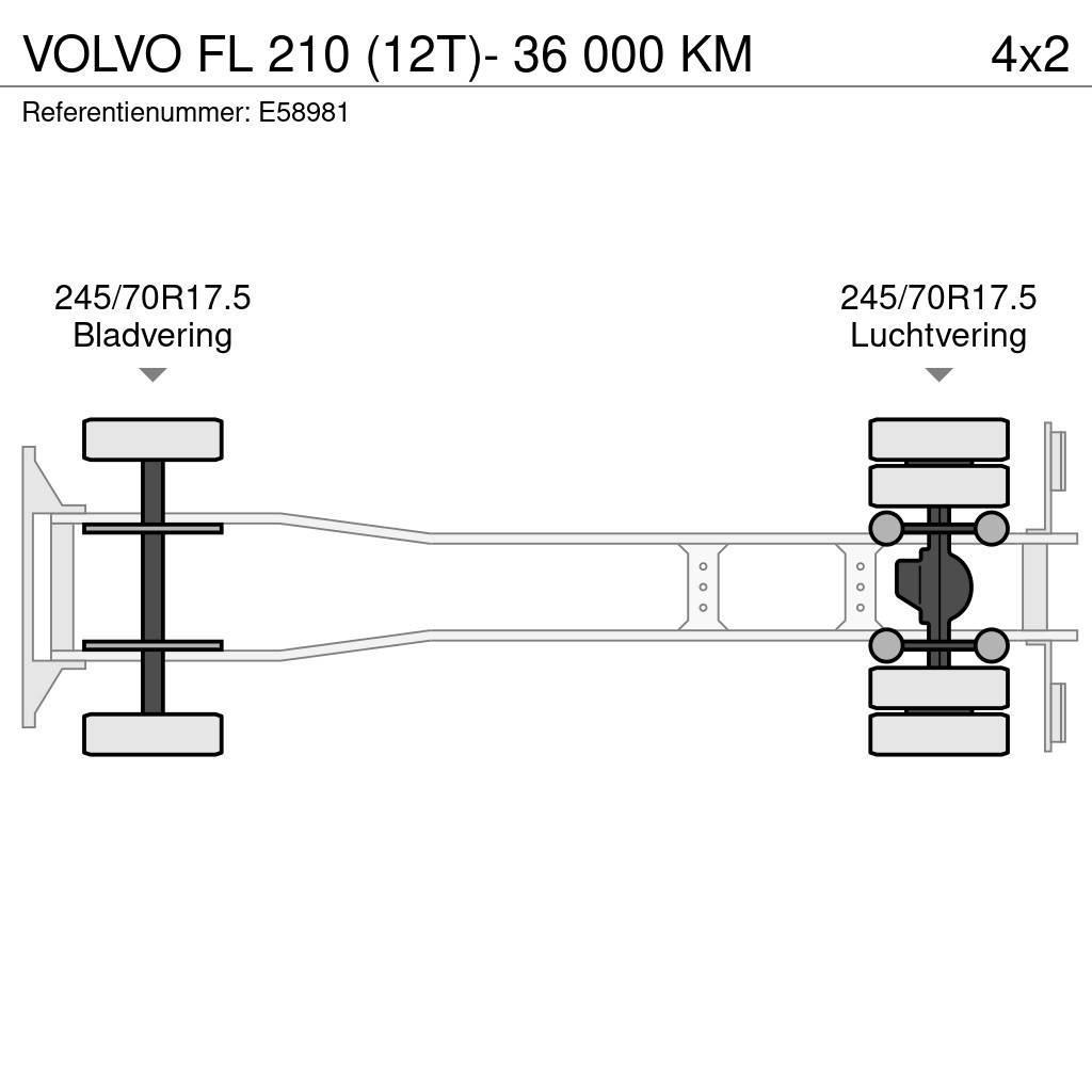 Volvo FL 210 (12T)- 36 000 KM Box trucks