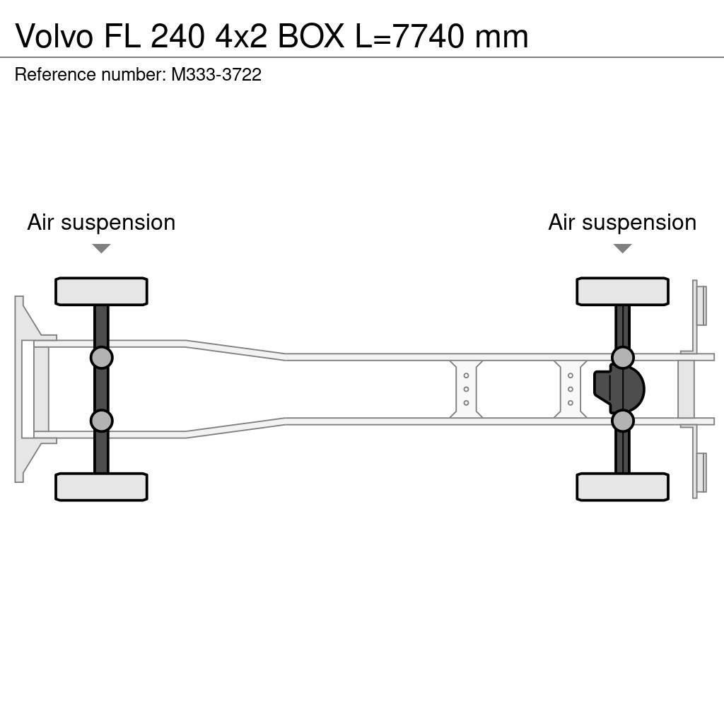 Volvo FL 240 4x2 BOX L=7740 mm Box trucks