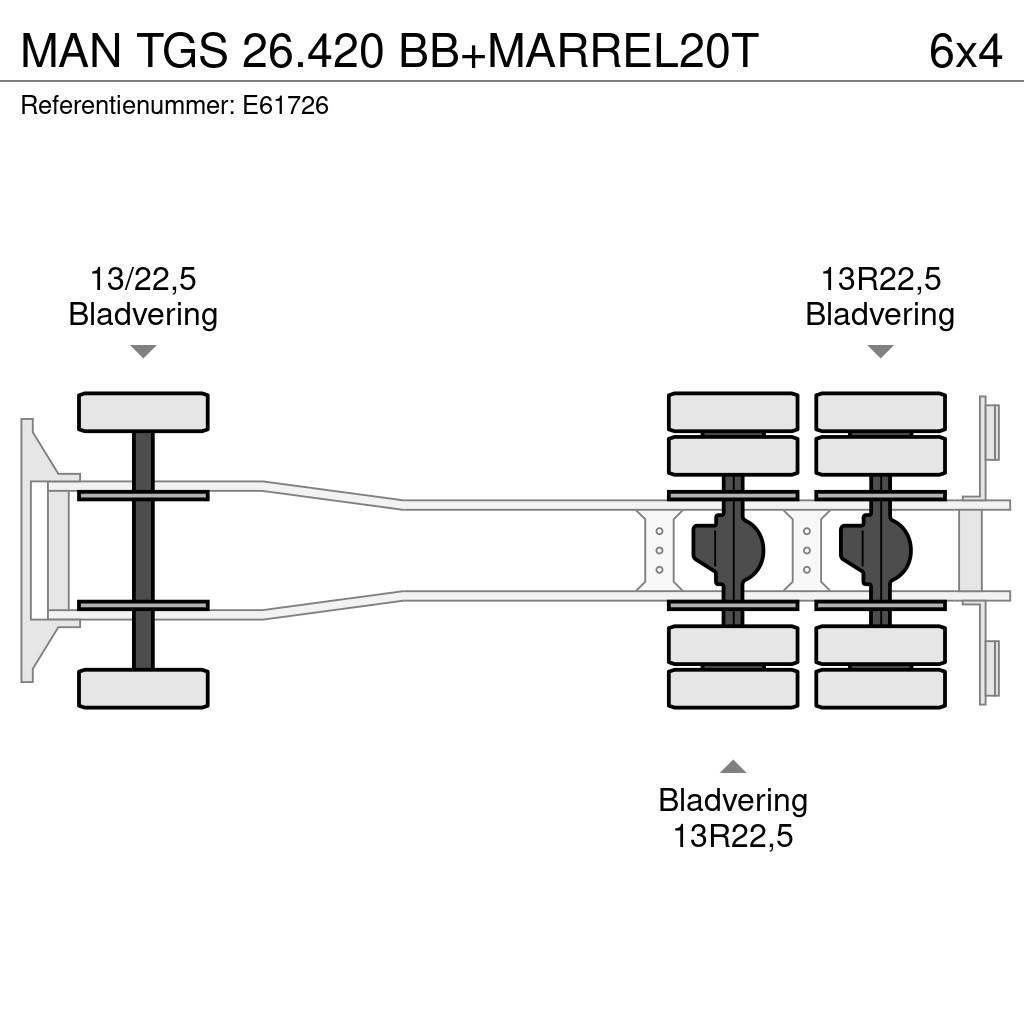 MAN TGS 26.420 BB+MARREL20T Container trucks