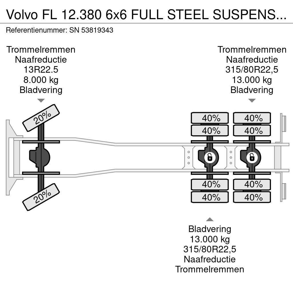 Volvo FL 12.380 6x6 FULL STEEL SUSPENSION MEILLER KIPPER Tipper trucks
