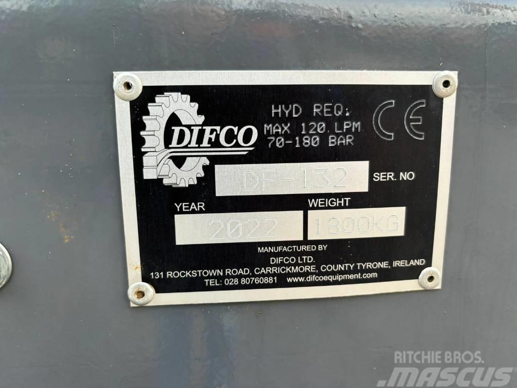  Difco 21-30 Mobile screeners