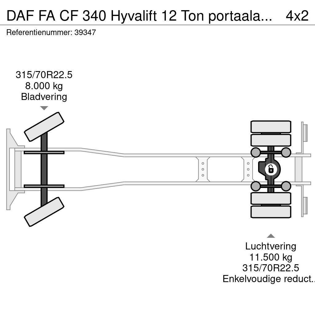 DAF FA CF 340 Hyvalift 12 Ton portaalarmsysteem Skip bin truck
