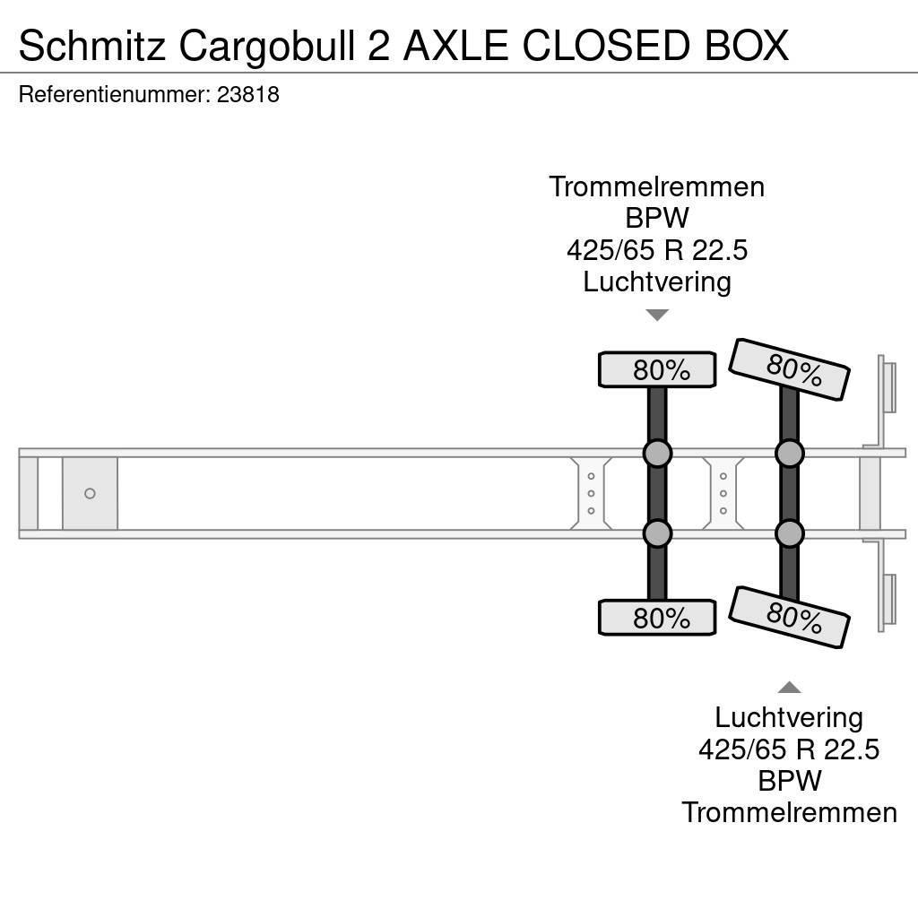 Schmitz Cargobull 2 AXLE CLOSED BOX Box semi-trailers