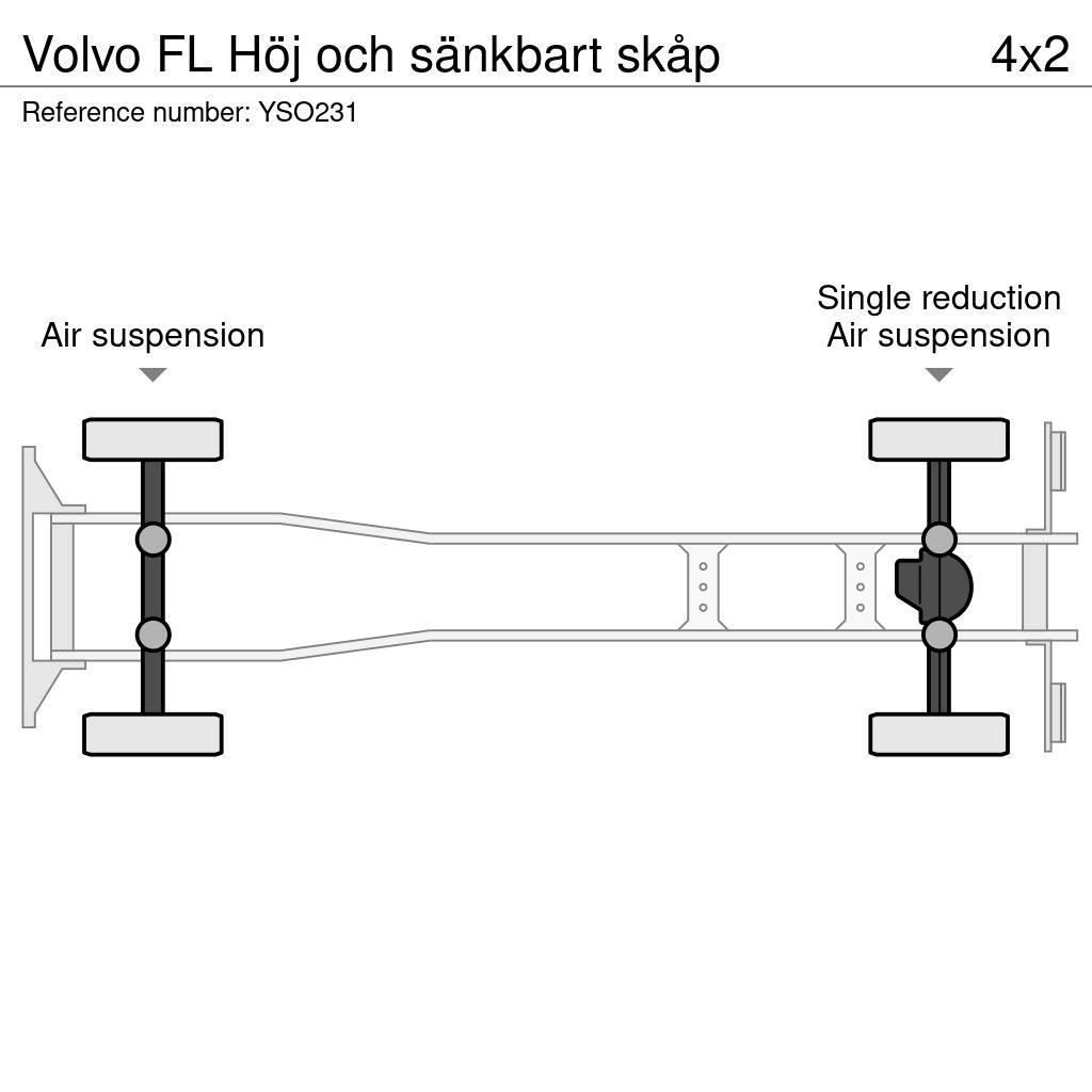 Volvo FL Höj och sänkbart skåp Box trucks