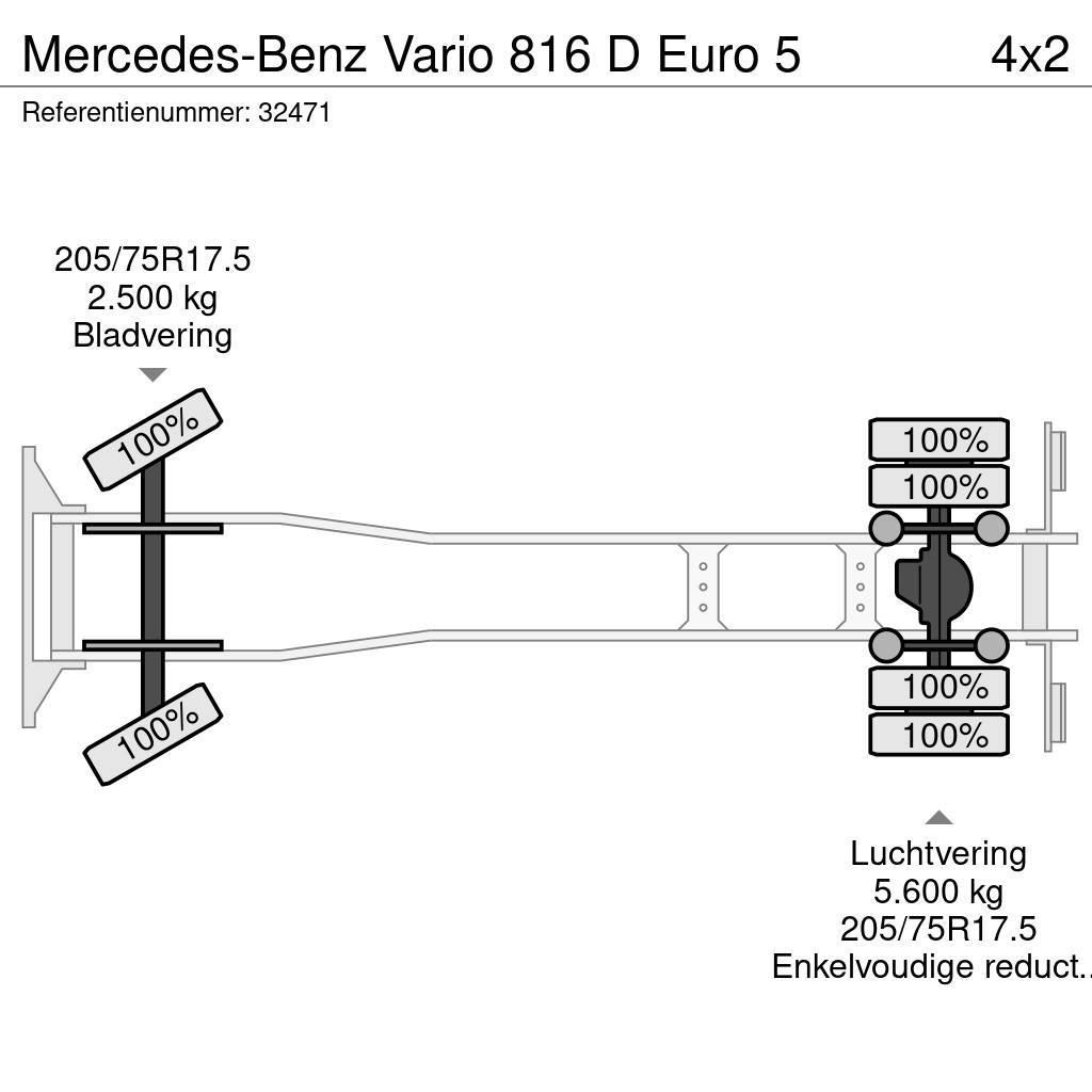 Mercedes-Benz Vario 816 D Euro 5 Waste trucks
