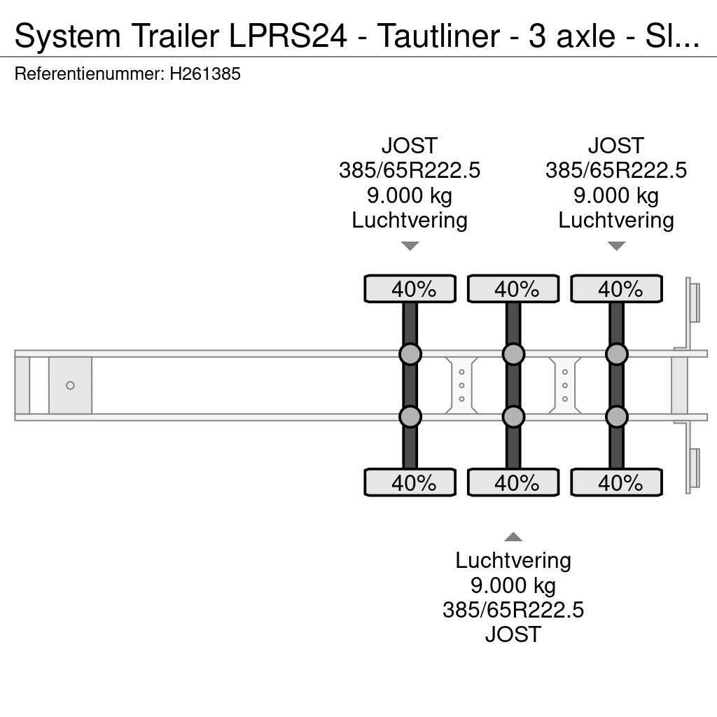  SYSTEM TRAILER LPRS24 - Tautliner - 3 axle - Slidi Curtain sider semi-trailers