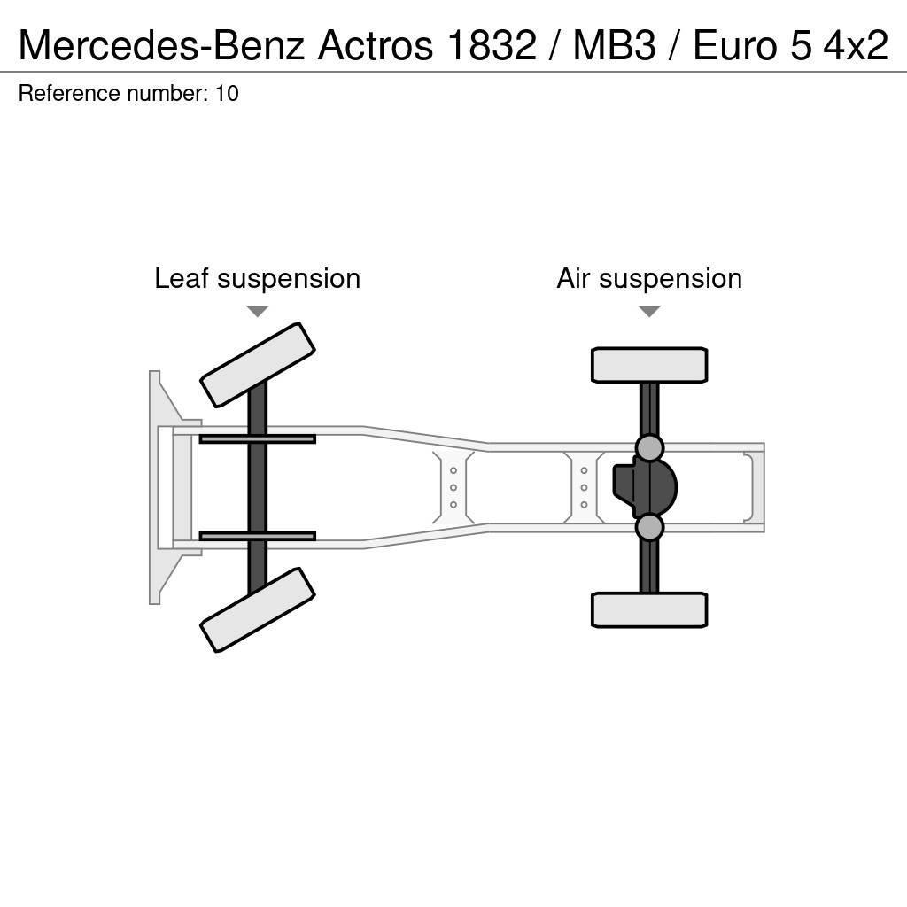 Mercedes-Benz Actros 1832 / MB3 / Euro 5 Prime Movers
