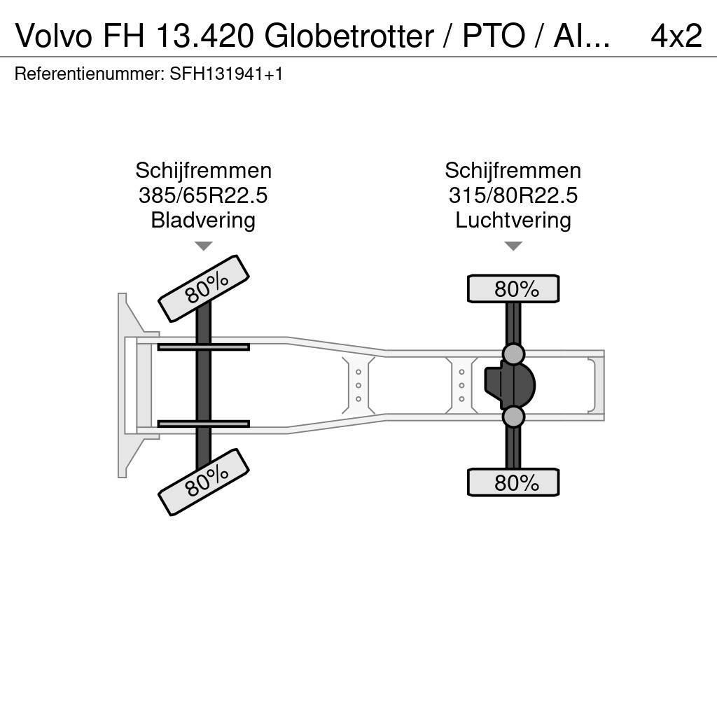 Volvo FH 13.420 Globetrotter / PTO / AIRCO / VEB Prime Movers