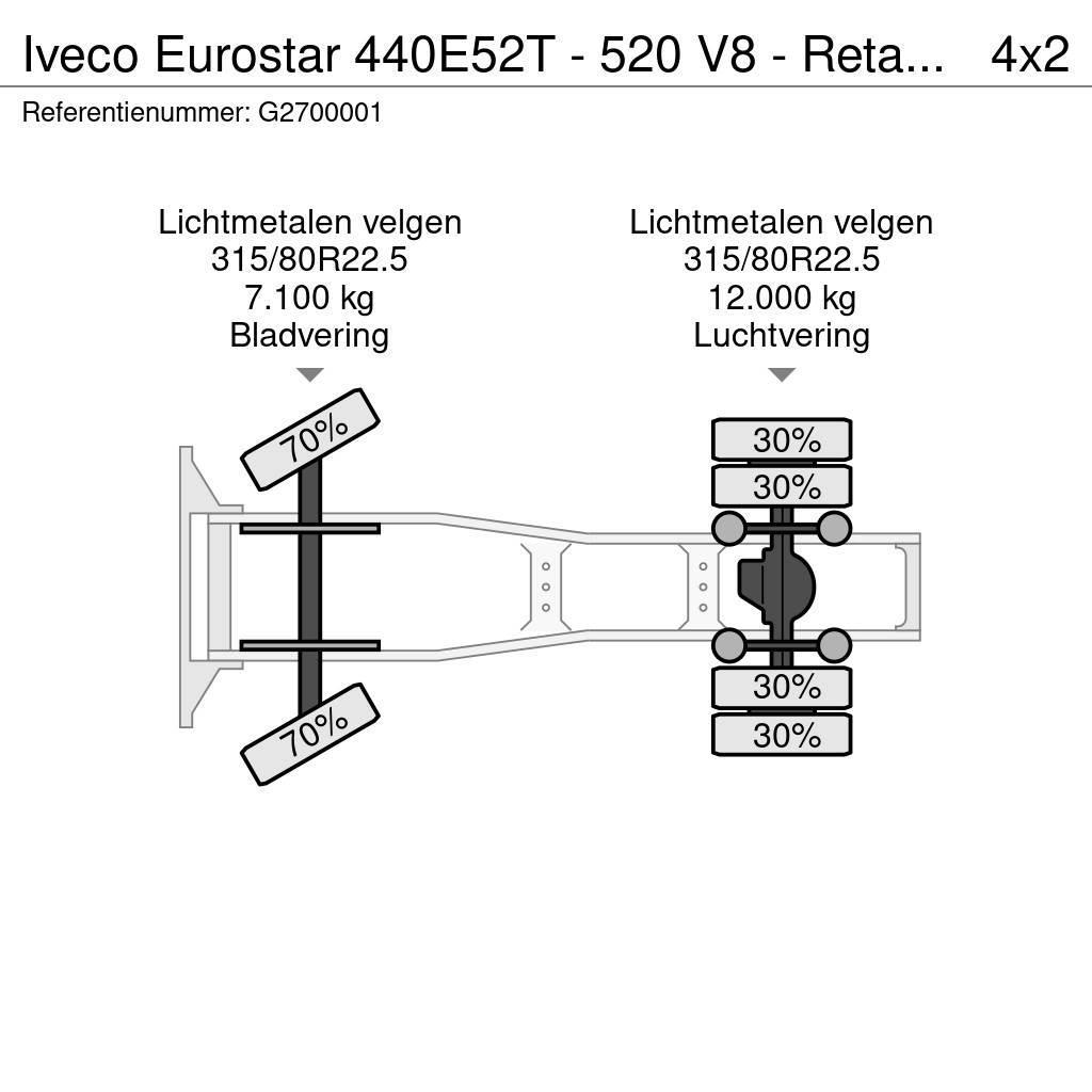 Iveco Eurostar 440E52T - 520 V8 - Retarder - ZF16 manual Prime Movers
