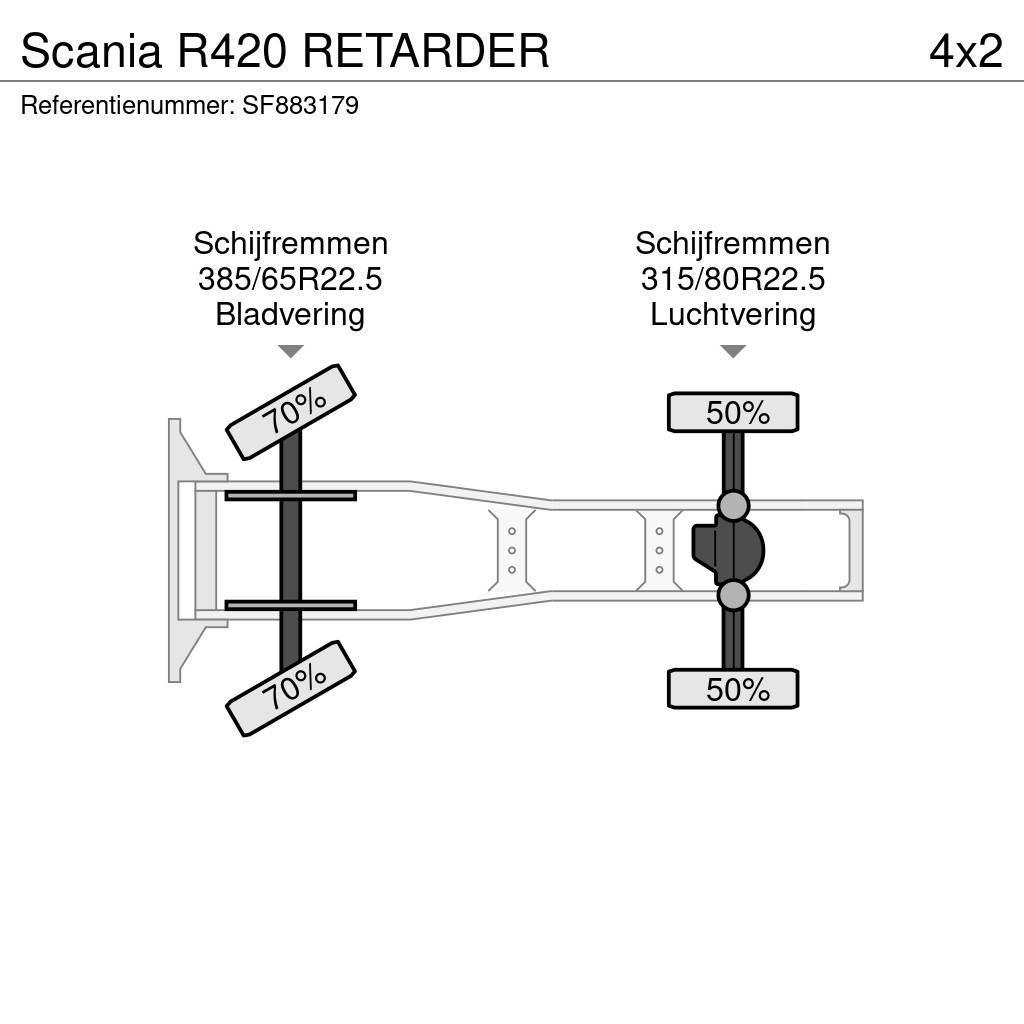 Scania R420 RETARDER Prime Movers