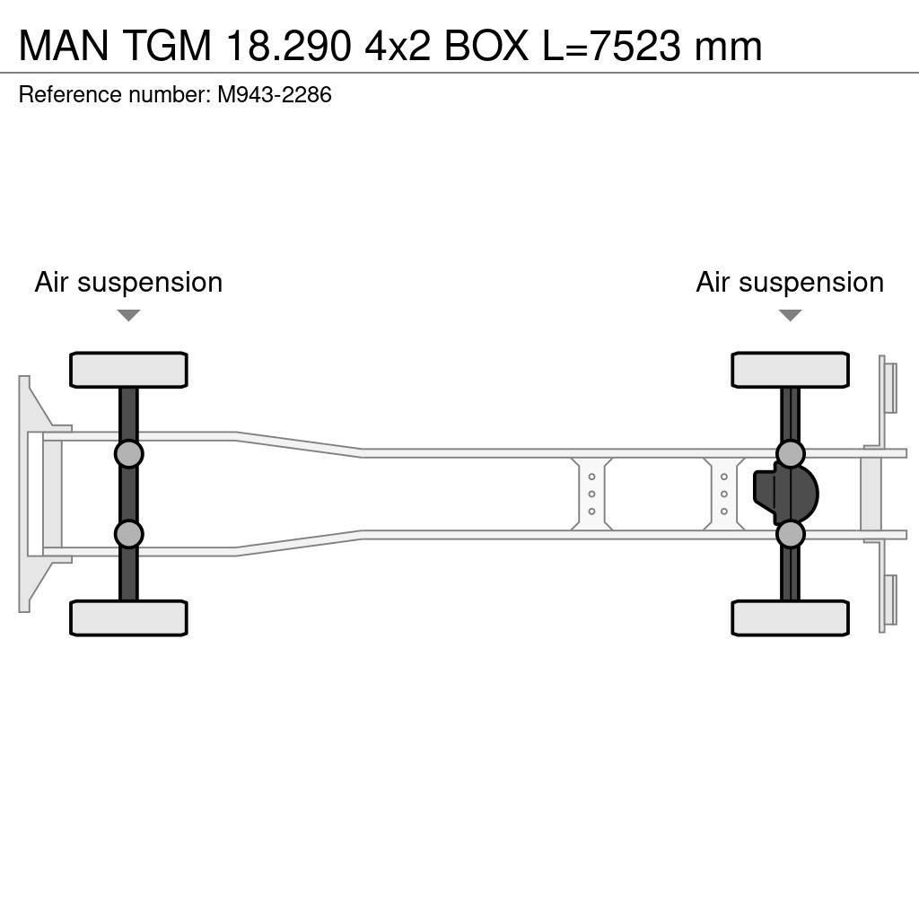 MAN TGM 18.290 4x2 BOX L=7523 mm Box trucks