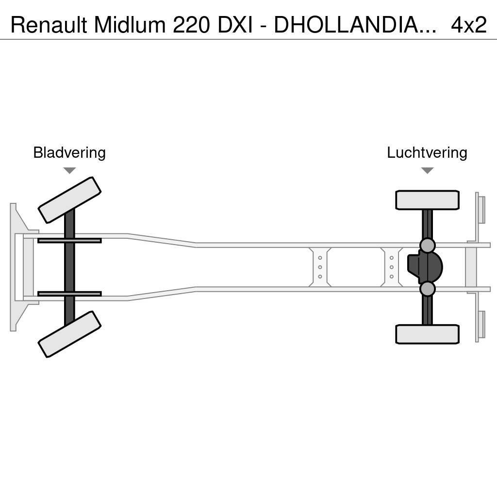 Renault Midlum 220 DXI - DHOLLANDIA TAIL LIFT 1500KG - AUT Box trucks