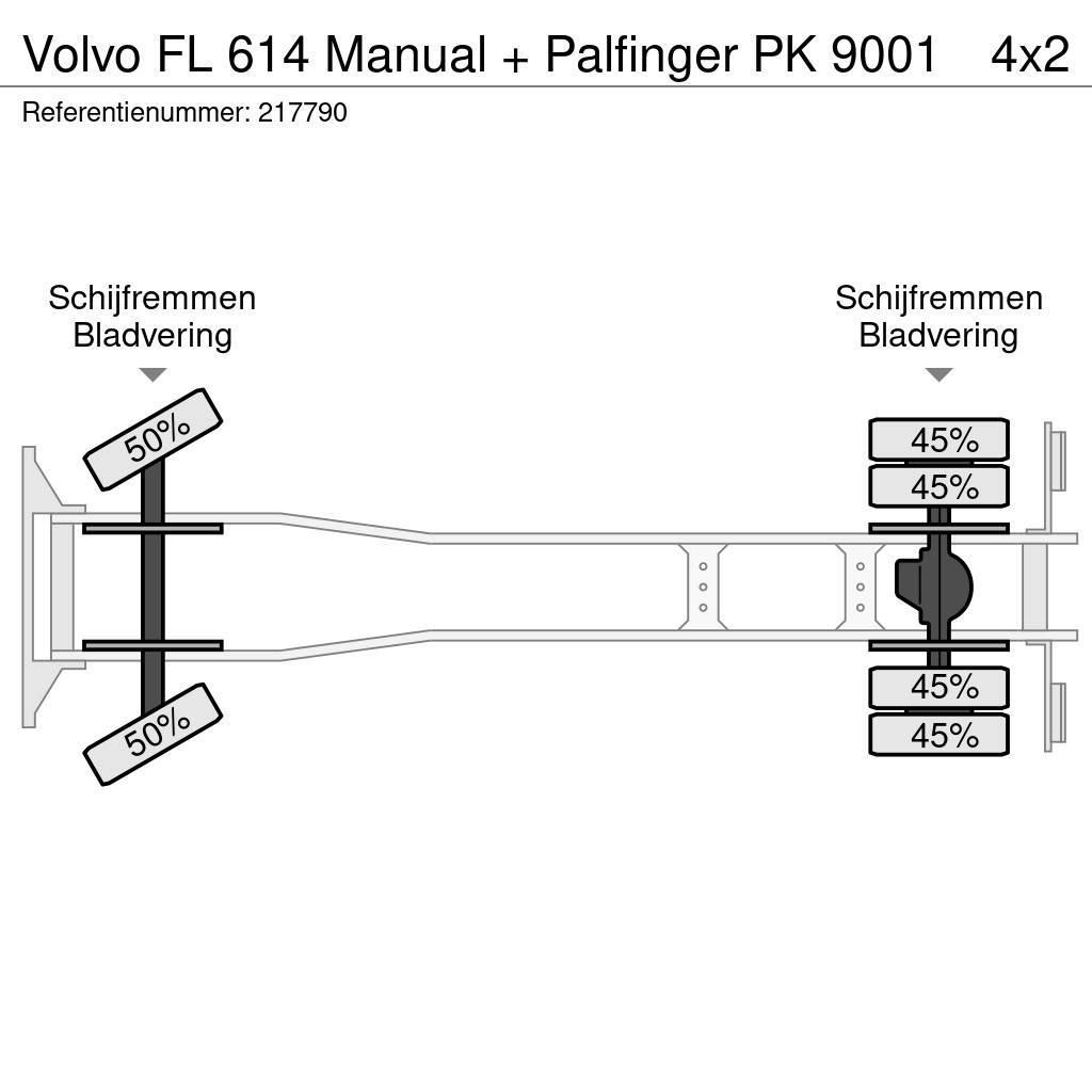 Volvo FL 614 Manual + Palfinger PK 9001 All terrain cranes