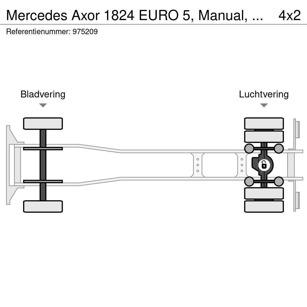 Mercedes-Benz Axor 1824 EURO 5, Manual, Borden Curtain sider trucks